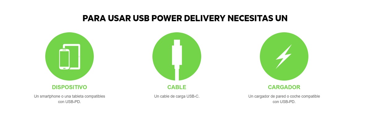 USB power delivery