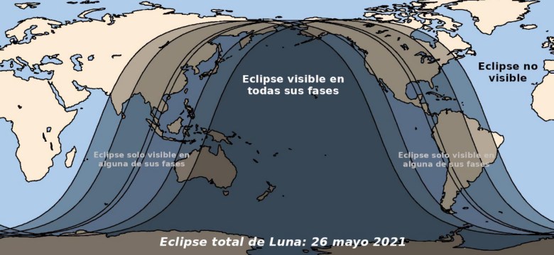 Lunar eclipse 
